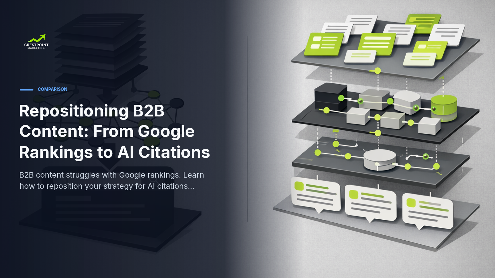 Repositioning B2B Content: From Google Rankings to AI Citations