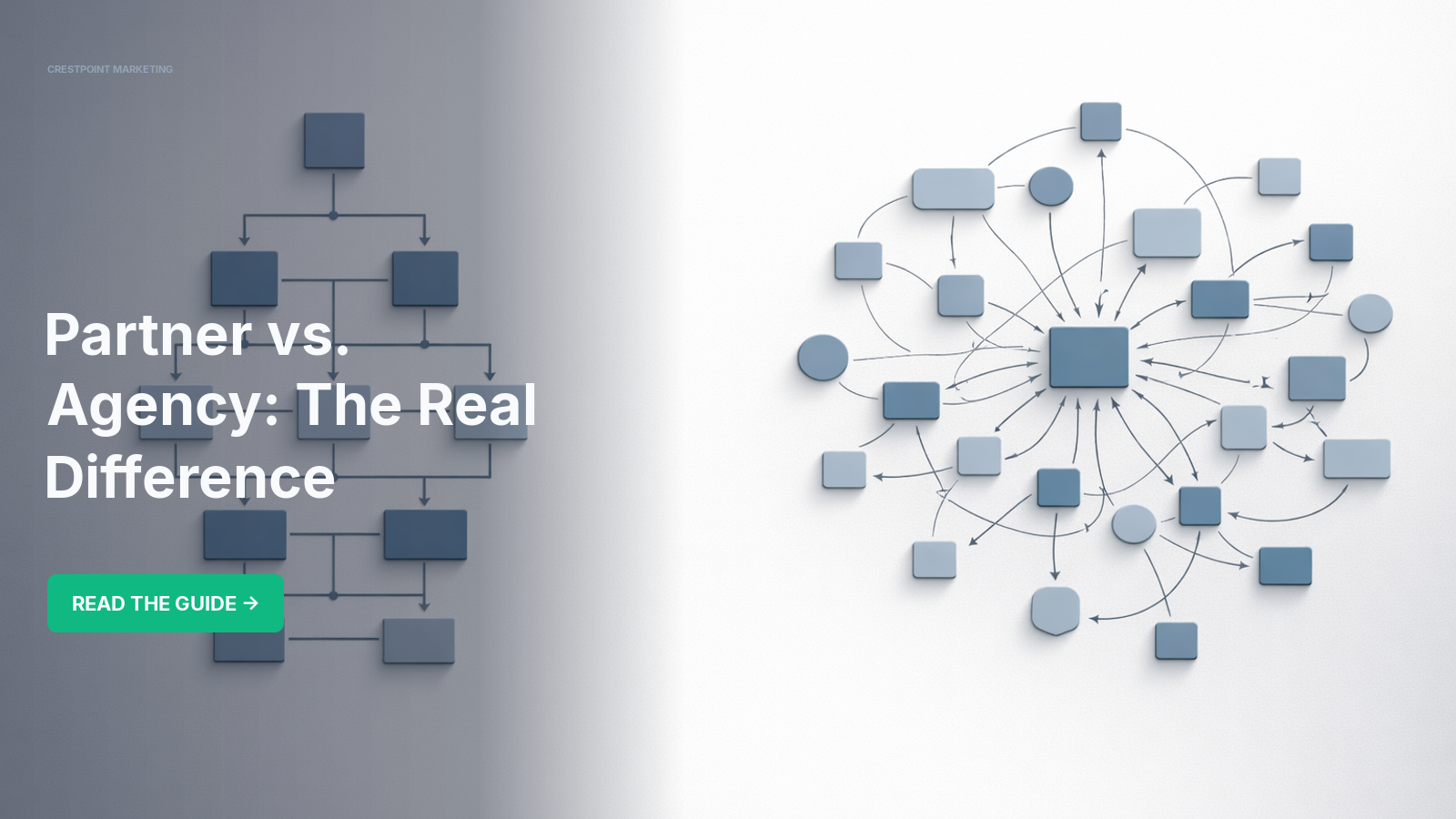 B2B Marketing Partner: Strategy Over Deliverables